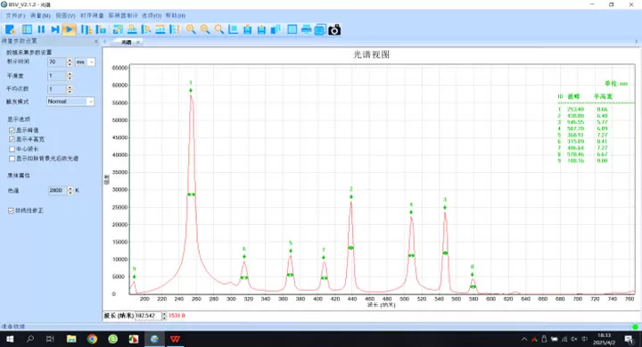 new-product-bim-6511-series-mini-spectrometer-launched-2.jpg